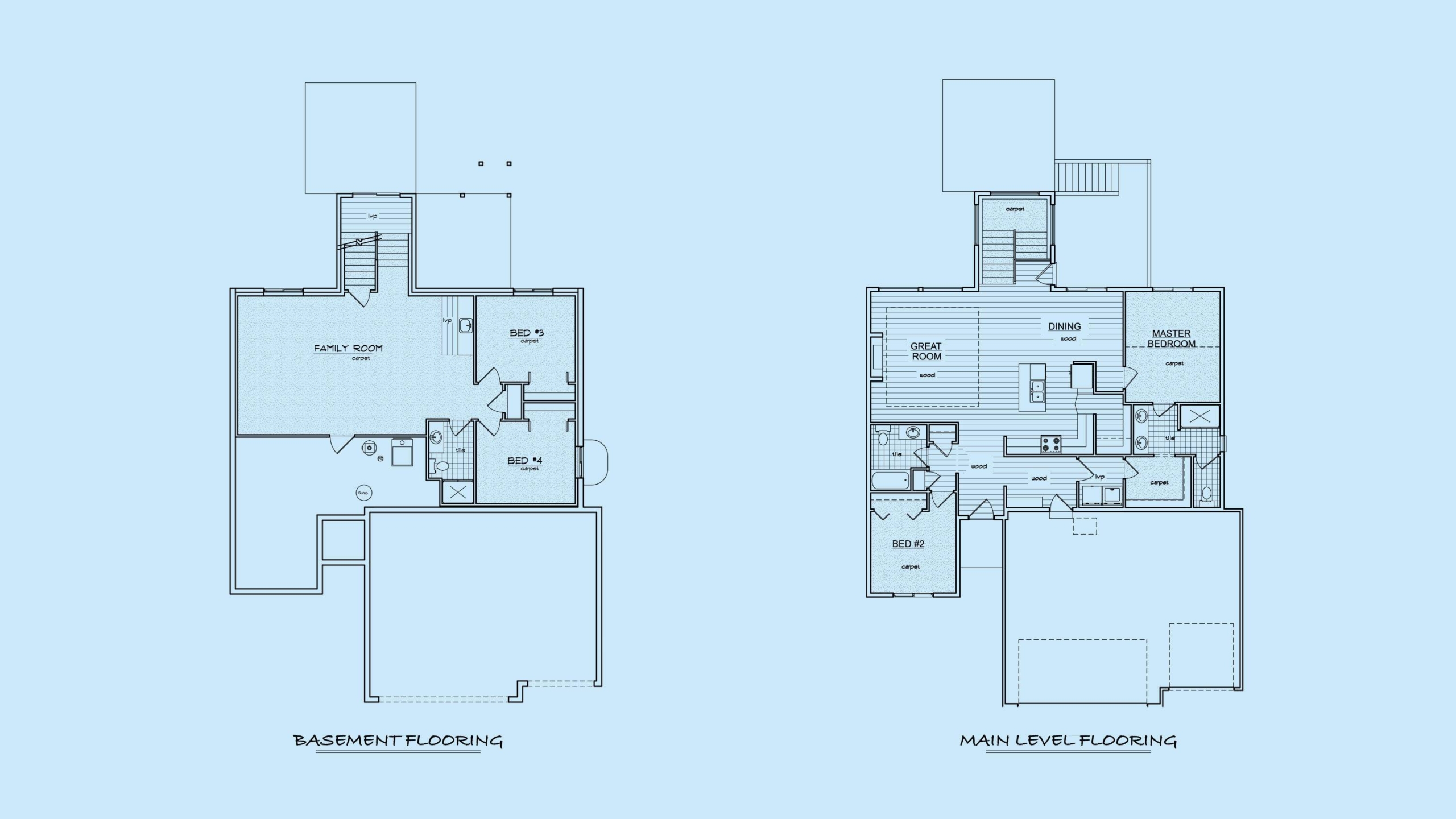 New Construction Home and Available Home for sale at 5802 Westfield DR Ames IA 50014