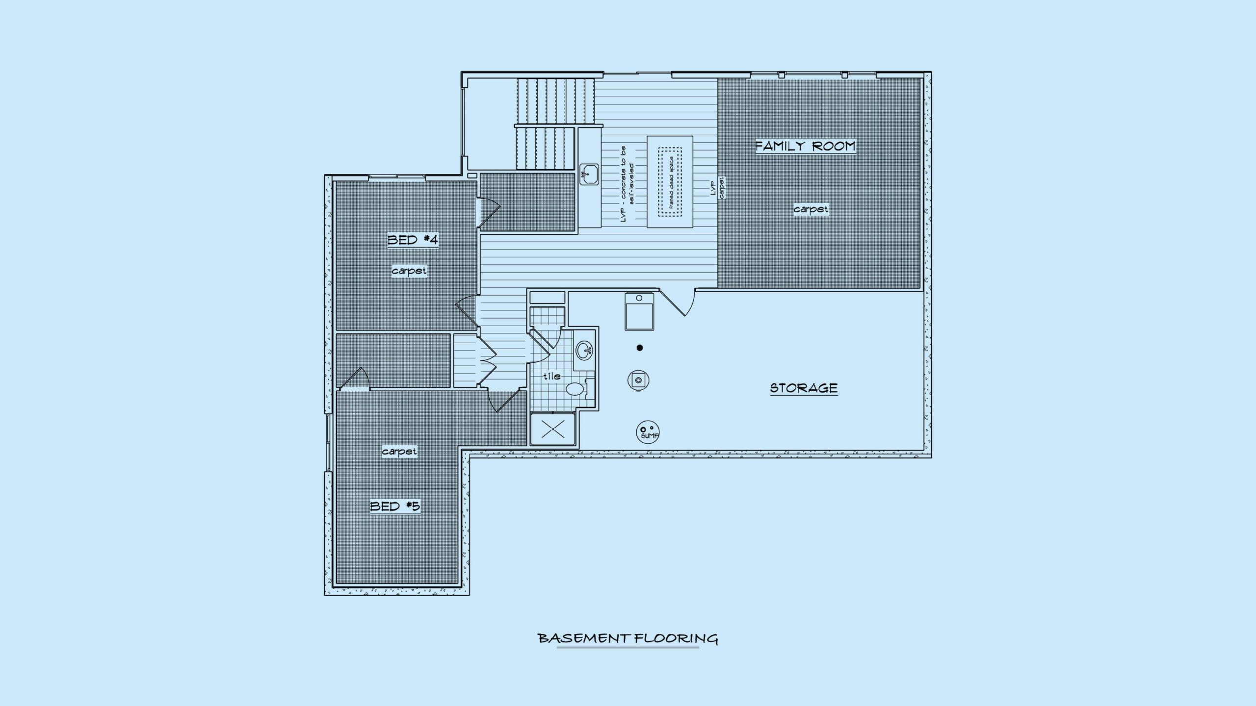 Move in Ready Homes and Available Homes for sale at 4280 3rd Ave SE in Altoona, IA